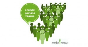 Rapporto Eurispes 2016: i numeri parlano vegan